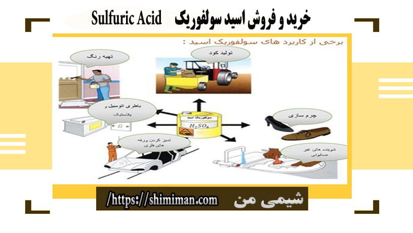  خرید و فروش اسید سولفوریک Sulfuric Acid-----